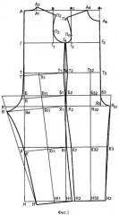 Способ построения шаблона комбинезона мужского (патент 2311861)