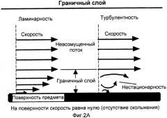 Конструкционно-улучшенные пластмассы, характеризующиеся армирующим действием наполнителя (патент 2546836)