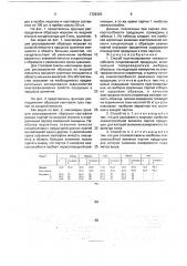 Способ прогнозирования лежкоспособности плодоовощной продукции (патент 1729326)