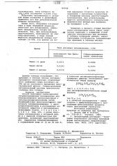 Способ получения силоксанолята тетраметиламмония- катализатора для перегруппировки циклосилоксанов с гексаорганодисилоксанами (патент 745540)