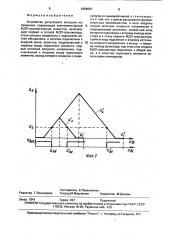 Устройство допускового контроля напряжения (патент 1659887)