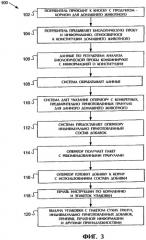 Модуль для приготовления и продажи корма для домашних животных (патент 2297666)