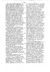 Способ получения мочевины (патент 1118637)