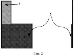 Композиционный наноматериал для химических источников тока и способ его получения (патент 2536649)