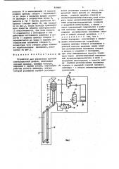 Устройство для управления шахтной вентиляционной дверью (патент 929865)