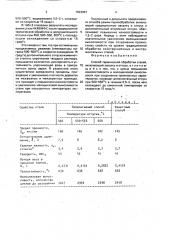 Способ термической обработки сталей (патент 1693087)