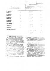 Полимерная композиция (патент 732327)
