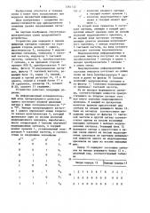 Устройство для передачи и приема цифровых сигналов (патент 1261132)