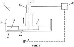 Способ получения трехмерного объекта и стереолитографическая машина, реализующая такой способ (патент 2550399)