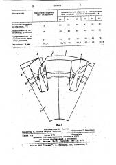 Пневматическая шина (патент 1055659)