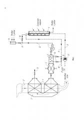 Система подогрева воздуха для топливосжигающей установки (патент 2601401)