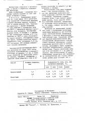 Способ обработки нержавеющей проволоки из хромистых сталей (патент 1199810)