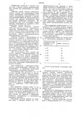 Способ очистки воды от сероводорода (патент 1070120)
