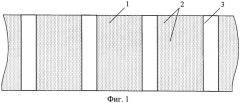 Материал для углеродного электрода (патент 2480538)