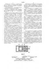 Гидравлический привод рабочего органа землеройной машины (патент 1244251)