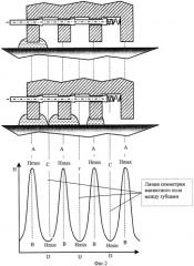 Магнитожидкостное уплотнение вала (патент 2306469)