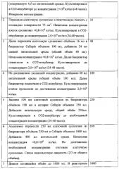 Способ производства препарата на основе нереплицирующегося вирусного вектора, экспрессирующего ген человеческого toll-подобного рецептора и ген модифицированного белка флагеллина (патент 2590588)