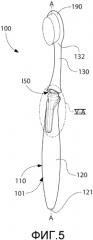 Устройство для ухода за полостью рта, имеющее гибкую ручку (патент 2580498)