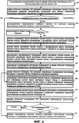 Способ и система для посещения приложения третьей стороны через облачную платформу (патент 2576479)