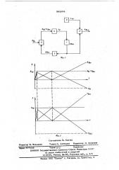 Способ измерительного преобразования физической величины (патент 591694)