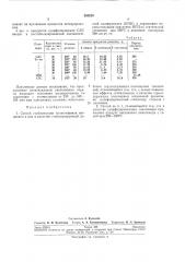 Способ стабилизации полиолефинов (патент 285230)