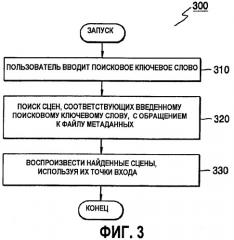 Информационный носитель данных, приспособленный для управления структурой данных записанных на нём аудио-видеоданных, и устройство воспроизведения (патент 2484544)