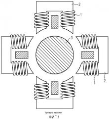 Магнитный радиальный подшипник с трехфазным управлением (патент 2562293)