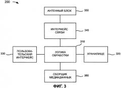 Идентификация медиаданных (патент 2408067)
