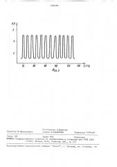 Устройство для измерения коэффициента звукопоглощения (патент 1536299)
