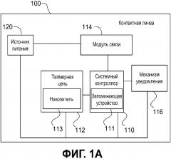 Электронная офтальмологическая линза с будильником (патент 2650716)