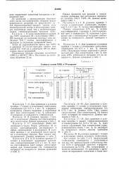 Полимерная композиция (патент 531825)