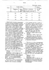 Способ получения -алкоксиизобутиронитрилов (патент 763330)