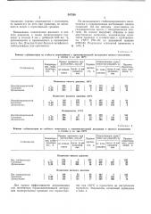 Способ стабилизации полиолефинов (патент 347338)