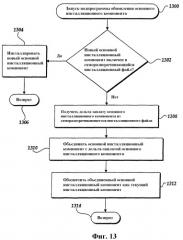 Система и способ для обновления инсталляционных компонентов в сетевой среде (патент 2372644)