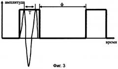 Установка для измерения дебита нефтяной скважины (патент 2326241)