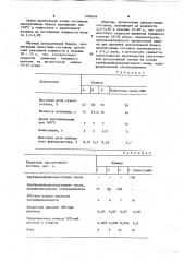 Пропиточный состав для декоративной бумаги (патент 1090694)