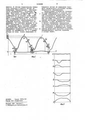Устройство для диагностирования скважинной штанговой насосной установки (патент 1028888)