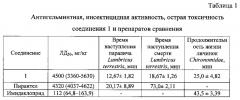 2-гидрокси-4-оксо-4-(4-хлорфенил)-2-бутеноат 2-[(6-этокси)бензо[d]-тиазолил]аммония, обладающий антигельминтным и инсектицидным действием (патент 2657246)