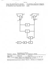 Устройство для измерения акустического сопротивления газообразных сред (патент 1597716)