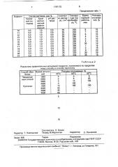 Способ обработки стали под полимерные олефиновые покрытия (патент 1787172)