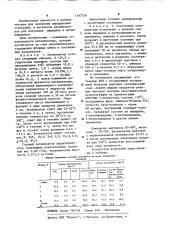 Катализатор для получения пиридина и метилпиридинов (патент 1197726)