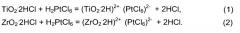 Способ получения термостойких нанокомпозитов, содержащих платиновые металлы (патент 2550472)