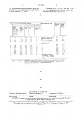 Способ производства низкокалорийного виноградного вина (патент 1761785)