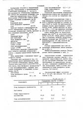 Керамическая масса (патент 1044620)