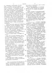 Способ изготовления декоративной бумаги-основы (патент 1481307)