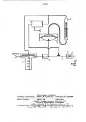 Измеритель расхода газа (патент 885809)