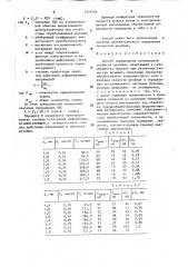 Способ определения оптимальной скорости резания (патент 1579724)