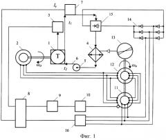 Система регулирования температуры охлаждающей среды тепловой машины (патент 2264544)