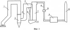 Система очистки конвертерных газов (патент 2491115)