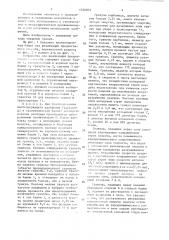 Способ гранулирования расплавов (патент 1526801)